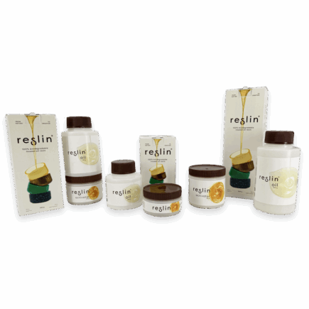 Reslin Sets